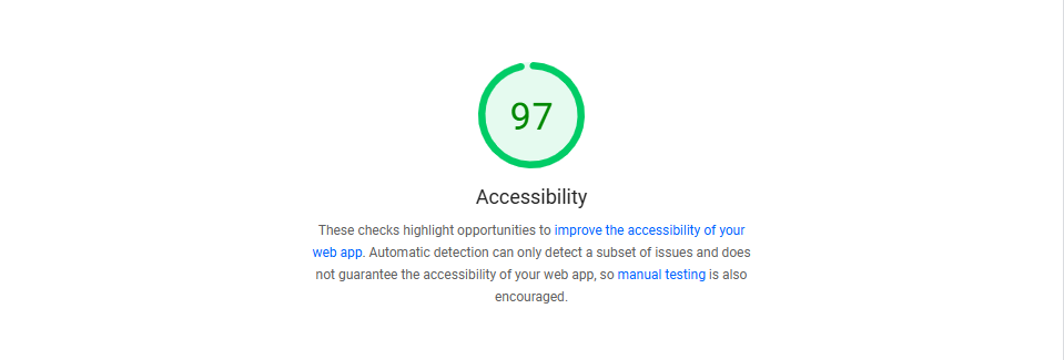 97% accessibility score